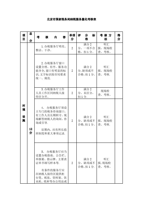 北京市国家税务局纳税服务量化考核表