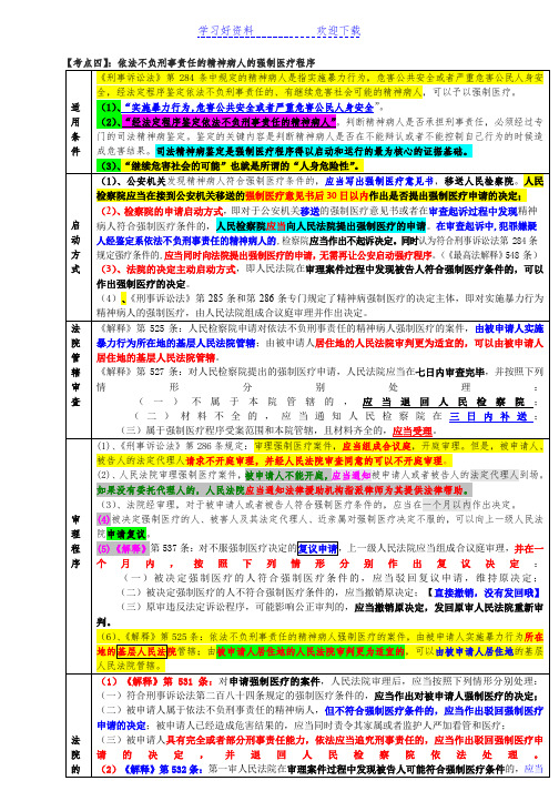 强制医疗程序知识点归纳总结