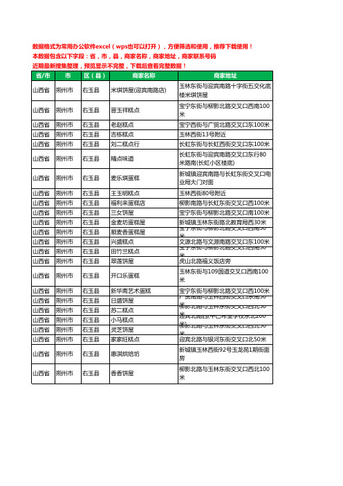 2020新版山西省朔州市右玉县蛋糕房工商企业公司商家名录名单联系电话号码地址大全24家