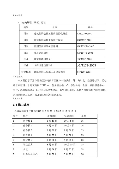 外墙涂料施工方案