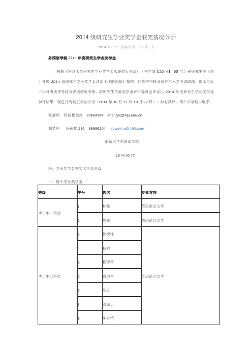 2014级研究生学业奖学金获奖情况公示