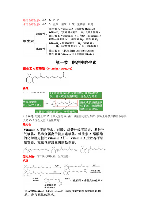 药综备考药物化学知识点 维生素