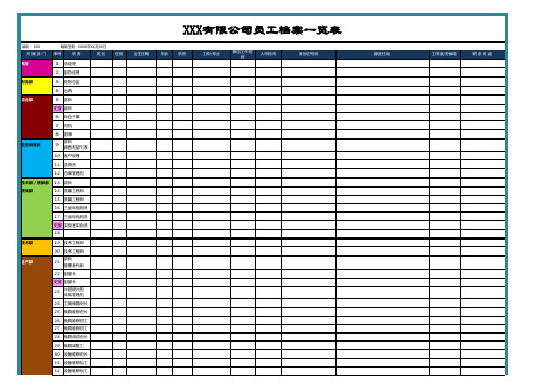 员工档案资料一览表