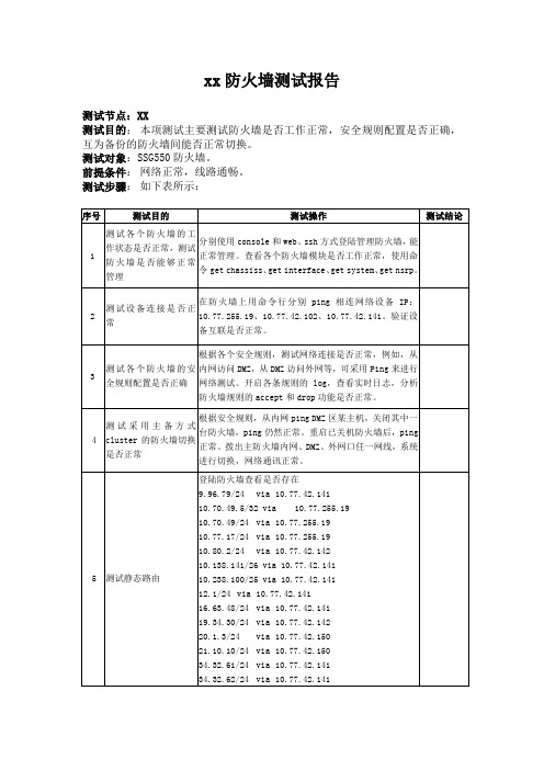 防火墙测试报告