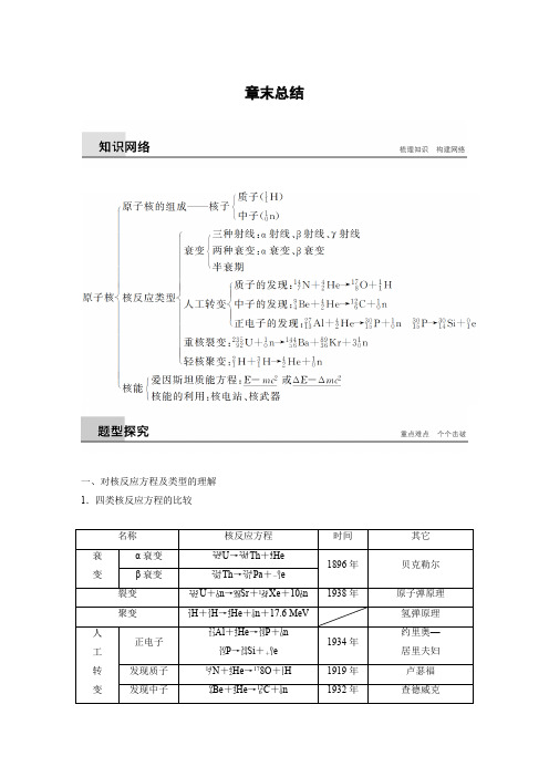 2017-2018学年同步备课套餐之物理粤教版选修3-5讲义：