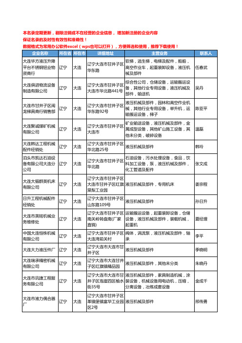 2020新版辽宁省大连液压机械及部件工商企业公司名录名单黄页大全49家