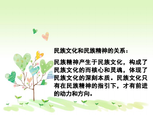 北师大版初三下册政治10第1站挺起民族脊梁PPT课件(12)