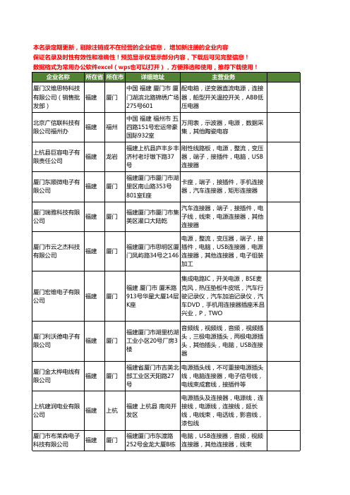 新版福建省电源连接器工商企业公司商家名录名单联系方式大全30家