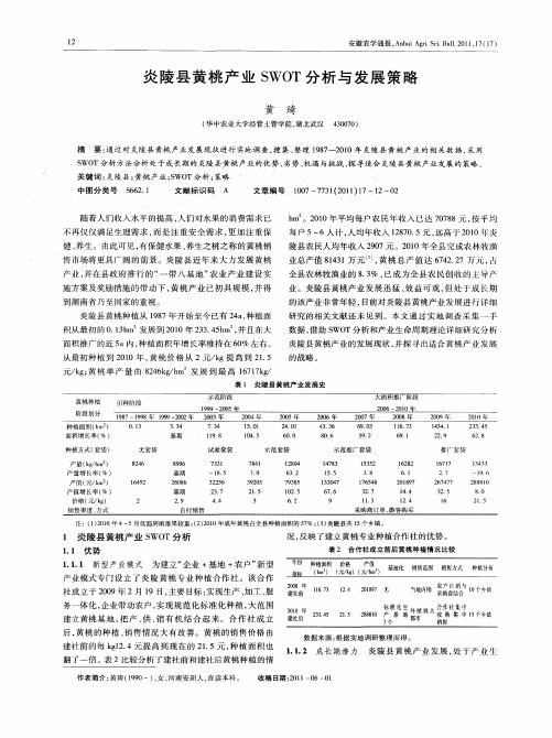 炎陵县黄桃产业SWOT分析与发展策略