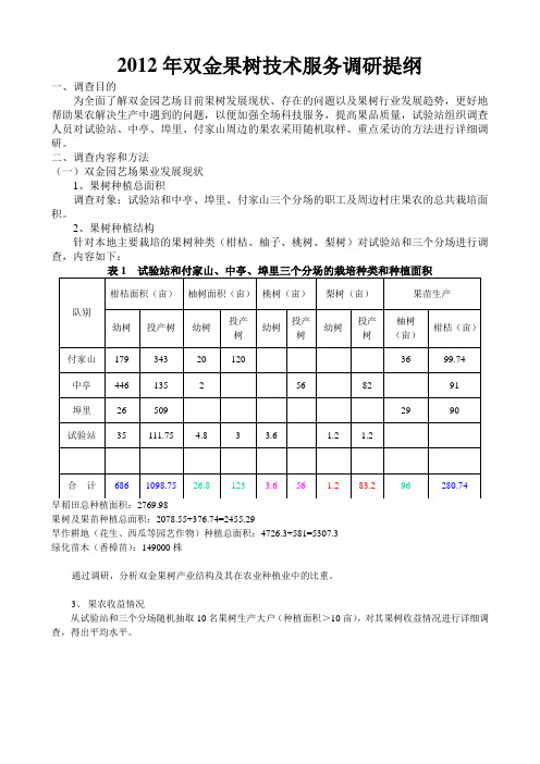 双金果树技术服务调研提纲-完善的知识讲解