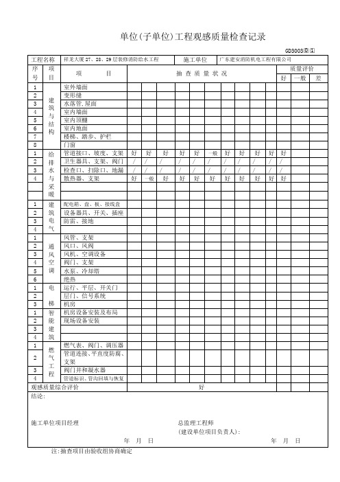 工程资料：3.单位(子单位)工程观感质量检查记录GD33