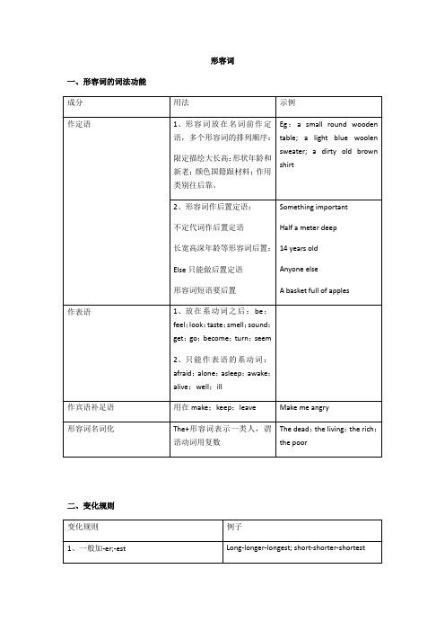 中考英语语法总结：形容词