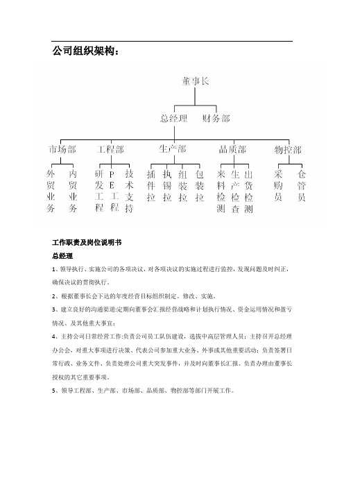 公司组织架构及职能分布