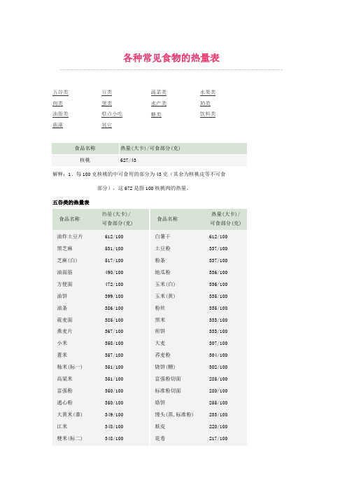 各种常见食物的热量表