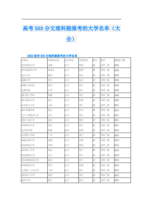 高考503分文理科能报考的大学名单(大全)