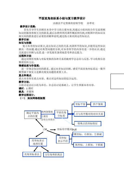 平面直角坐标系小结与复习教学设计