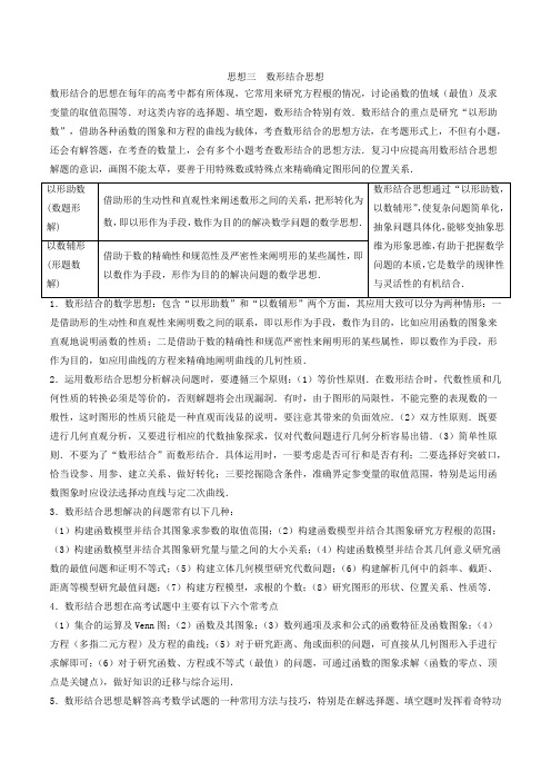 思想03 数形结合思想文教学案-2017年高考数学二轮复习