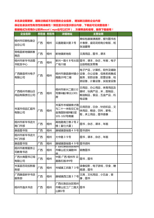 新版广西省梧州图书工商企业公司商家名录名单联系方式大全23家