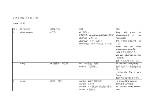 沪教牛津版 八年级上册Unit4单词