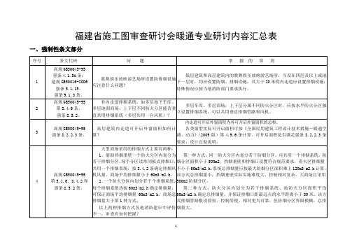 福建省施工图审查研讨会纪要暖通201003026正式