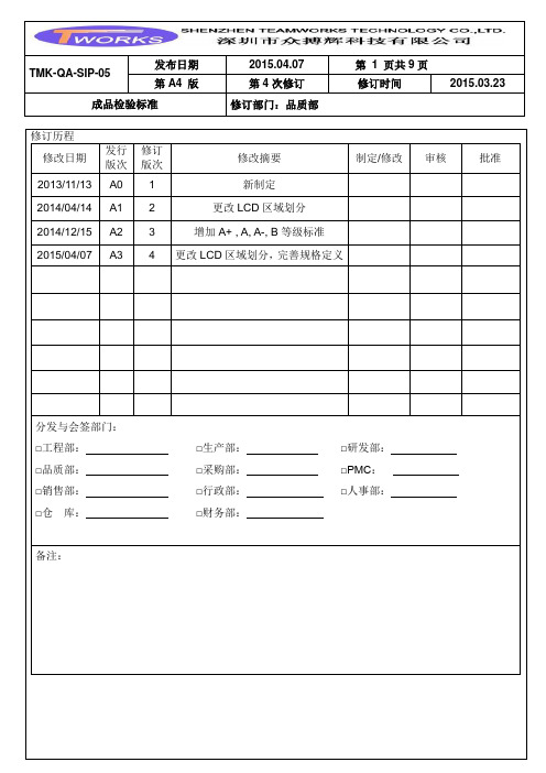 成品检验标准