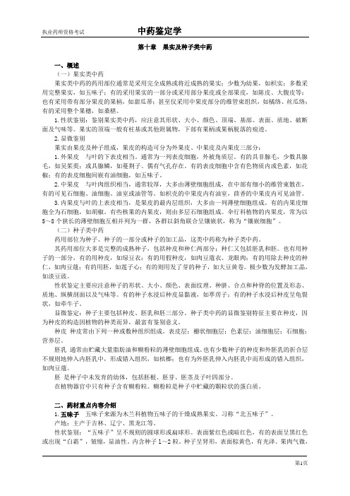 中药鉴定学10