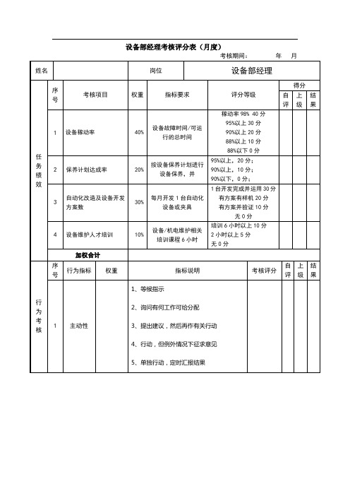 绩效考核表设备经理