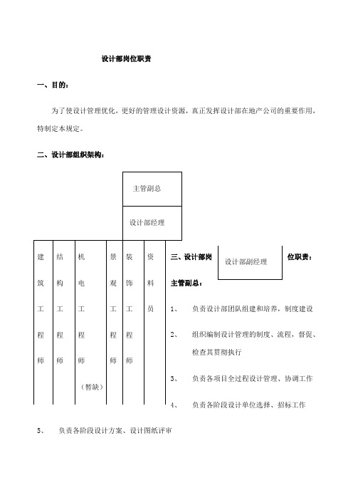房地产设计部职责