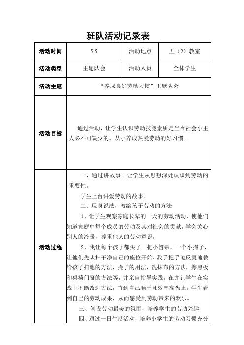第十一周班队活动记录表 ---养成热爱劳动的好习惯