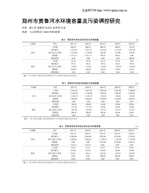 郑州市贾鲁河水环境容量及污染调控研究
