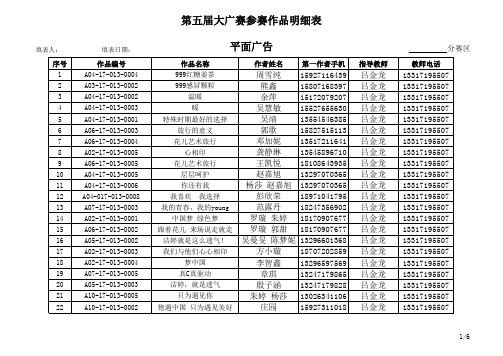 大广赛湖北分赛区作品明细表