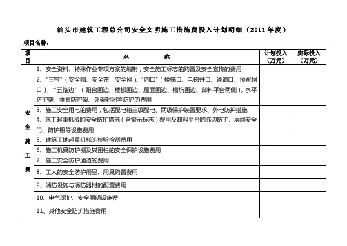 2011-2013工程安全文明施工措施费投入明细