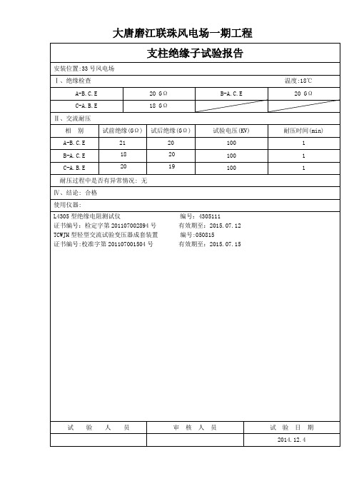 支柱绝缘子(DOC)