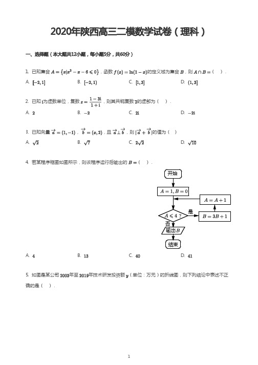 2020年陕西高三二模数学试卷(理科)