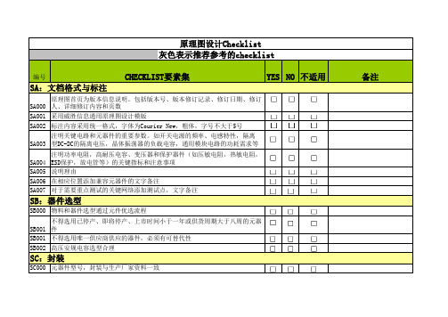 硬件设计checklist