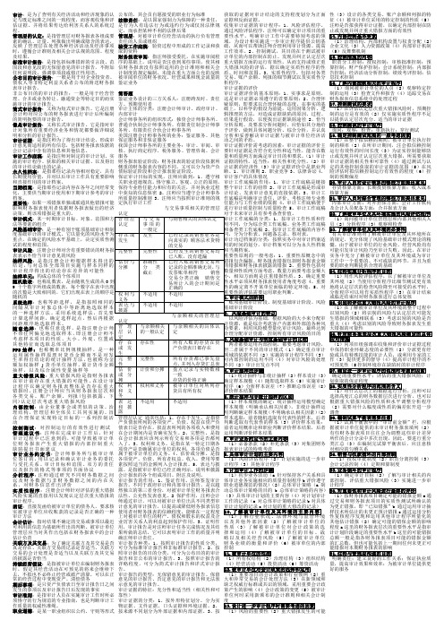 自考审计学名词解释、简答及论述题(终极版)