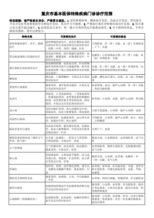 重庆市基本医保特殊疾病门诊诊疗范围
