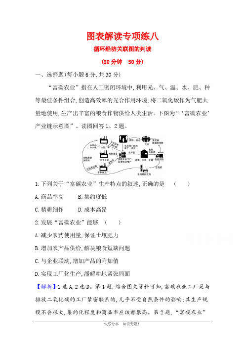 2021版新高考地理人教版一轮图表解读专项练八 循环经济关联图的判读