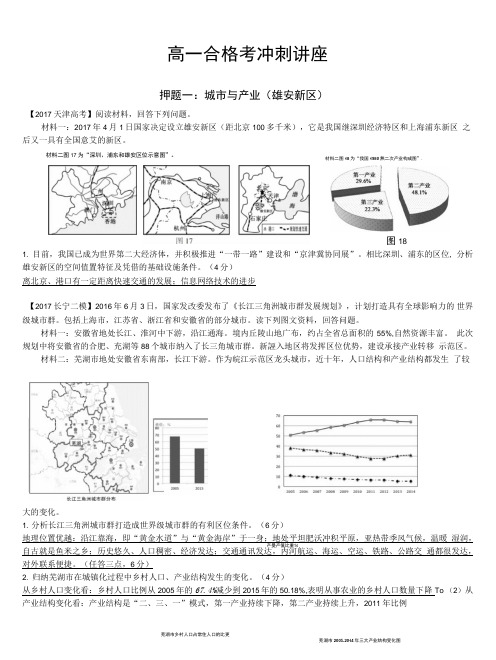 高中地理合格考浦东新王牌补习班.doc
