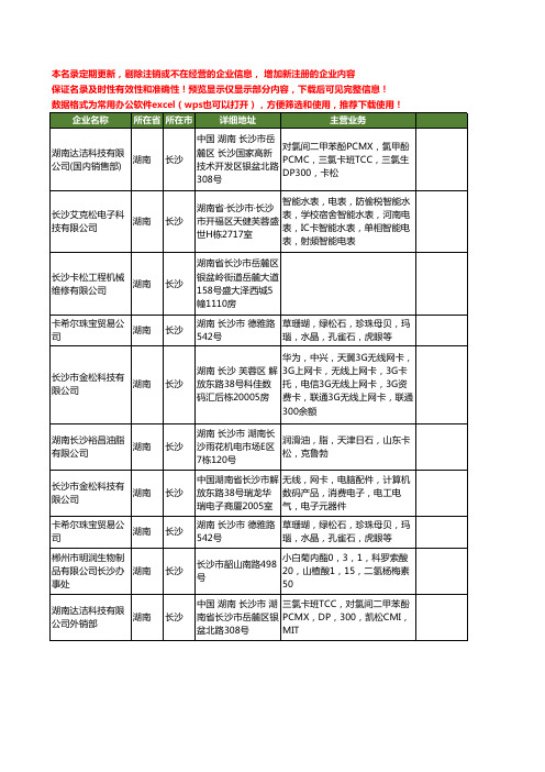 新版湖南省长沙卡松工商企业公司商家名录名单联系方式大全23家