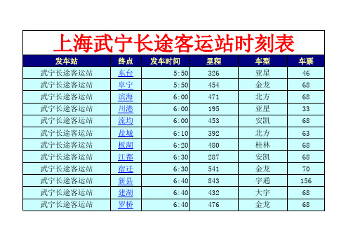 上海武宁长途客运站时刻表