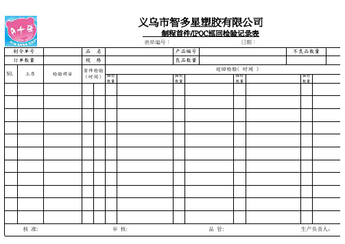 IPQC巡回检验记录表