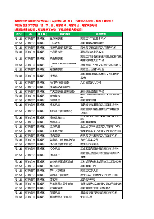 新版河北省石家庄市藁城区茶庄工商企业公司名录名单大全63家