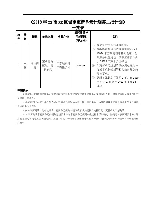 《2018年xx市xx区城市更新单元计划第二批计划》一览表【模板】