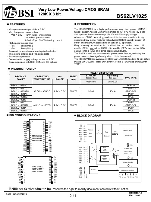 BS62LV1025DI-70中文资料