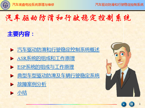 ch09 ASR与ESP