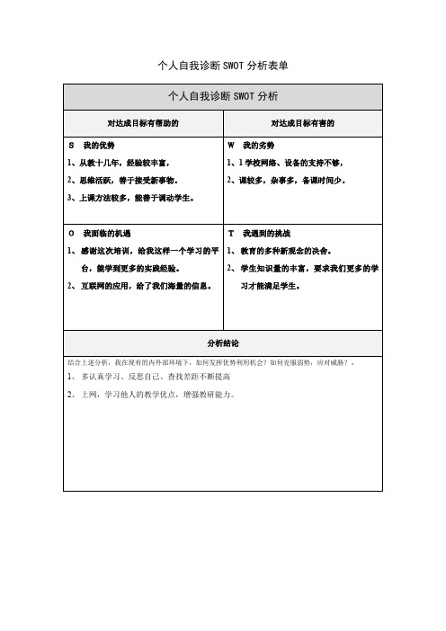 个人自我诊断SWOT分析表单[002]