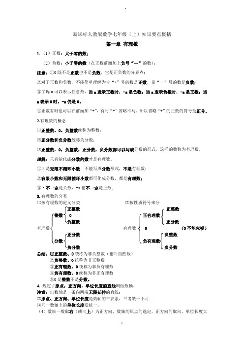 人教版 七年级上  第一章有理数  知识点总结及易错题