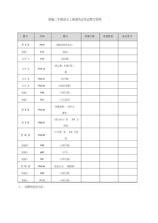 部编版小学二年级语文上册必背课文.pdf