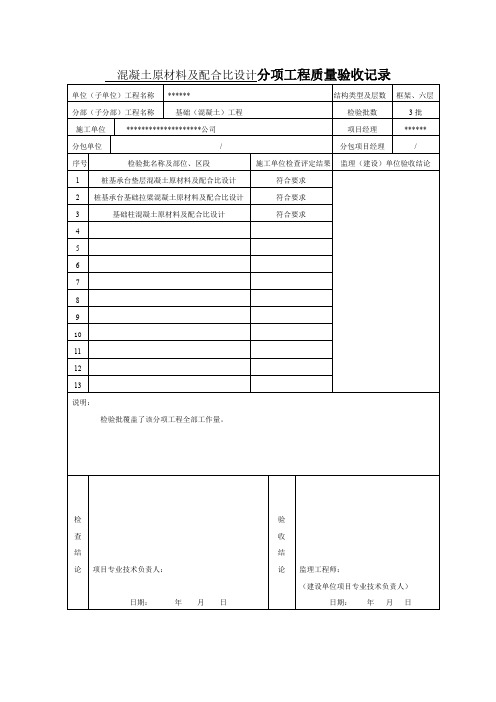 混凝土原材料及配合比设计分项工程质量验收记录